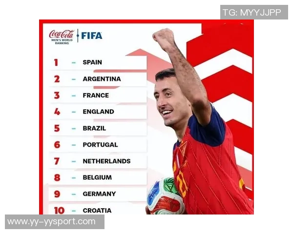 国足排名提升背后原因分析萨尔瓦多连败导致排名大幅下滑至第94位