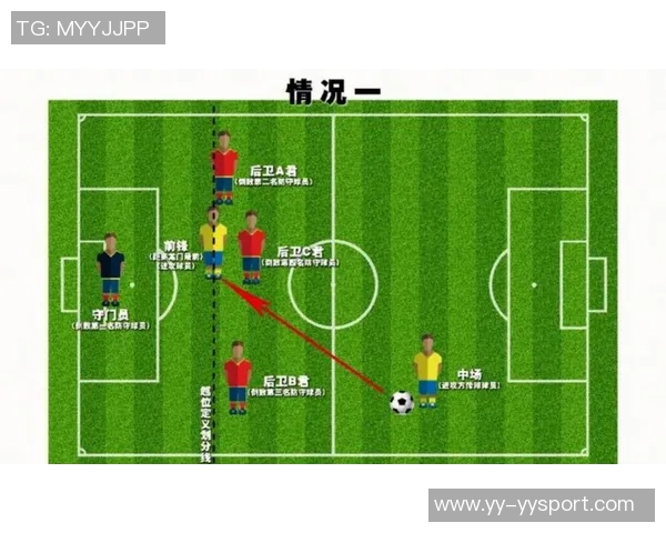 温格越位新规再审或将重塑足球规则与比赛风格